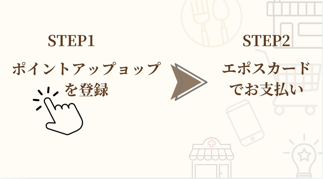 選べるポイントショップの利用方法