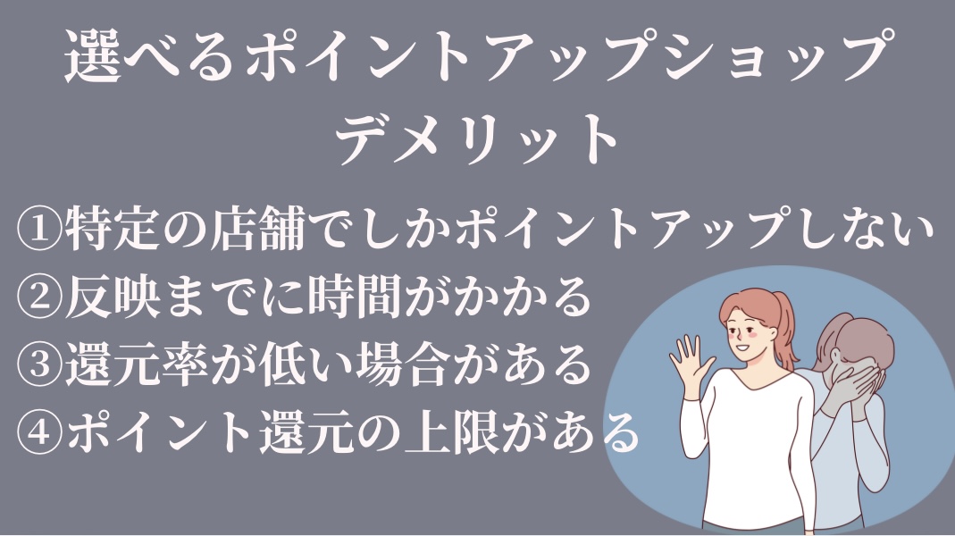 選べるポイントショップのデメリット①特定店舗でしかポイントがアップしない②反映までに時間がかかる③還元率が低い場合がある④ポイント還元の上限がある