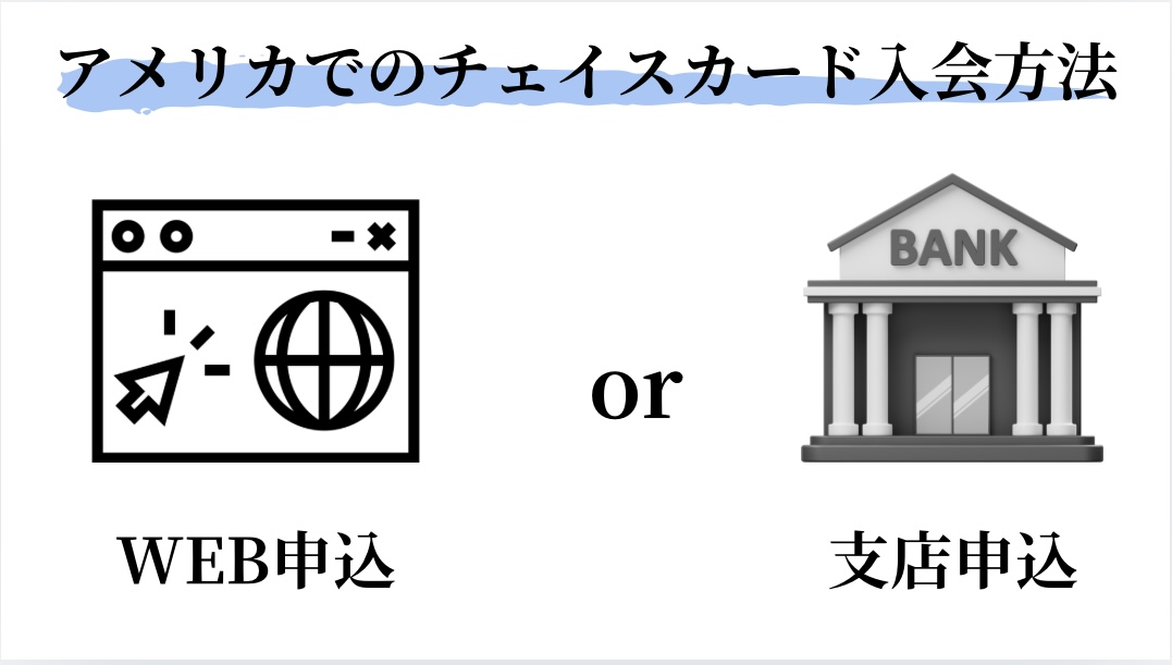 アメリカでのチェイスカード入会方法①WEB②視点申し込み
