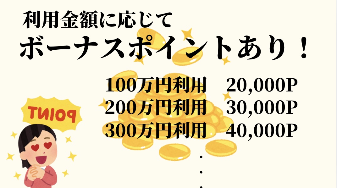 年間利用額によるボーナスポイント　100万円以上利用で20,000ポイント、200万円以上利用で30,000ポイント、300万円以上利用で40,000ポイント、最高100,000ポイント