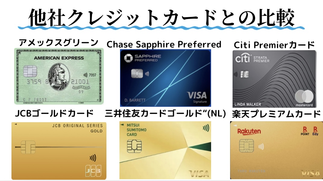旅行やポイント還元に定評のある海外カード「Chase Sapphire Preferredカード」や「Citi Premierカード」に加え、国内で人気の「JCBゴールドカード」「三井住友カード ゴールド（NL）」「楽天プレミアムカード」と比較し、それぞれの特徴やメリット・デメリットを詳しく解説します